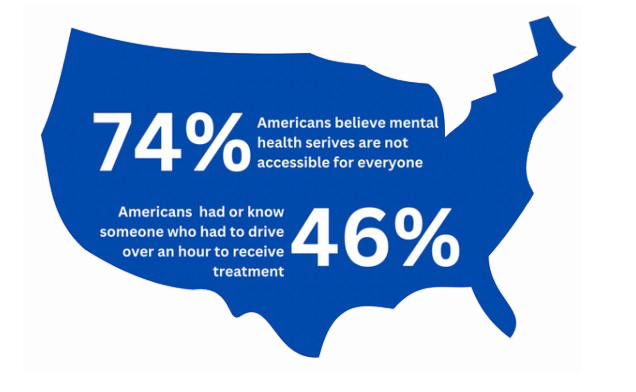 Mental health assessment challenges illustration